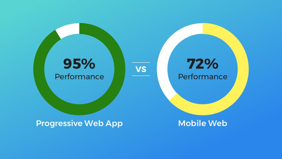 New! Progressive Web App - metropublisher.com